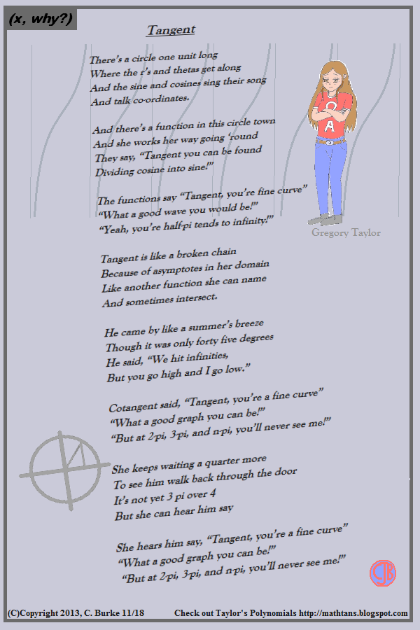 tangent by x why