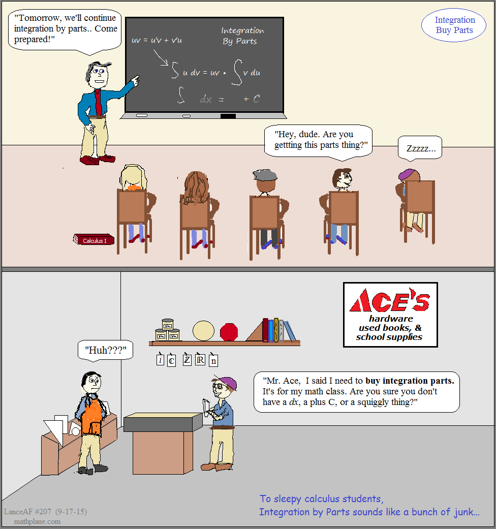 definite integrals area heading