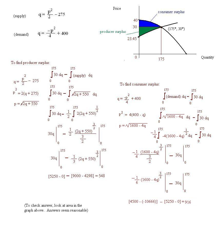 Using integrals in economics 3