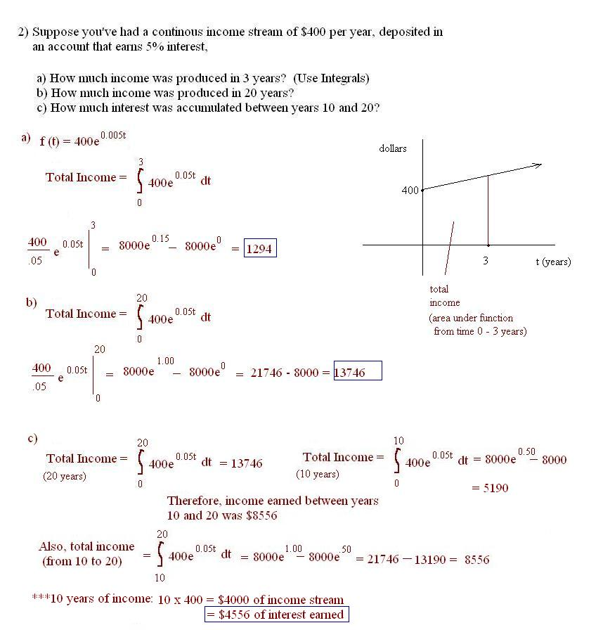 Using integrals in economics 4