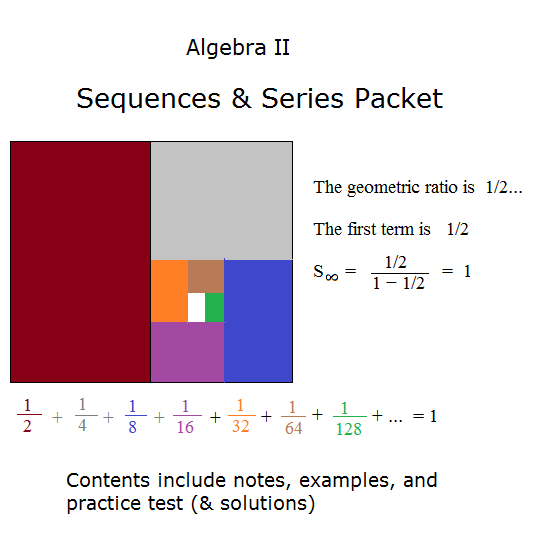 algebra II sequences and series travel log