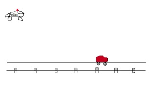 calculus related rate police diagram