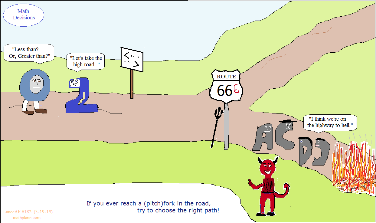 inequality and number line heading