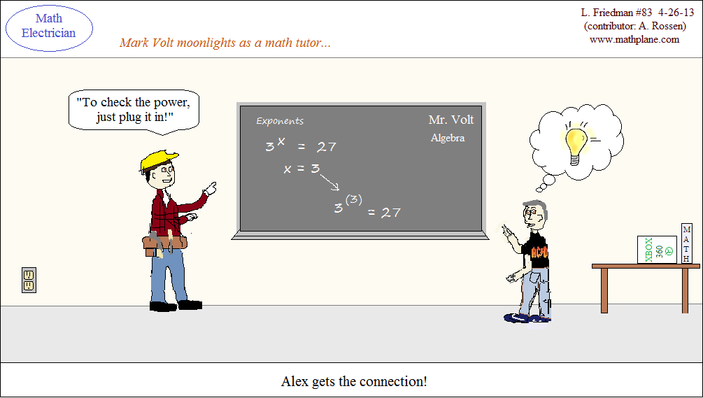 math cartoon 83 electrician