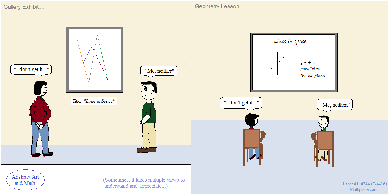 math comic 244 abstract art and math