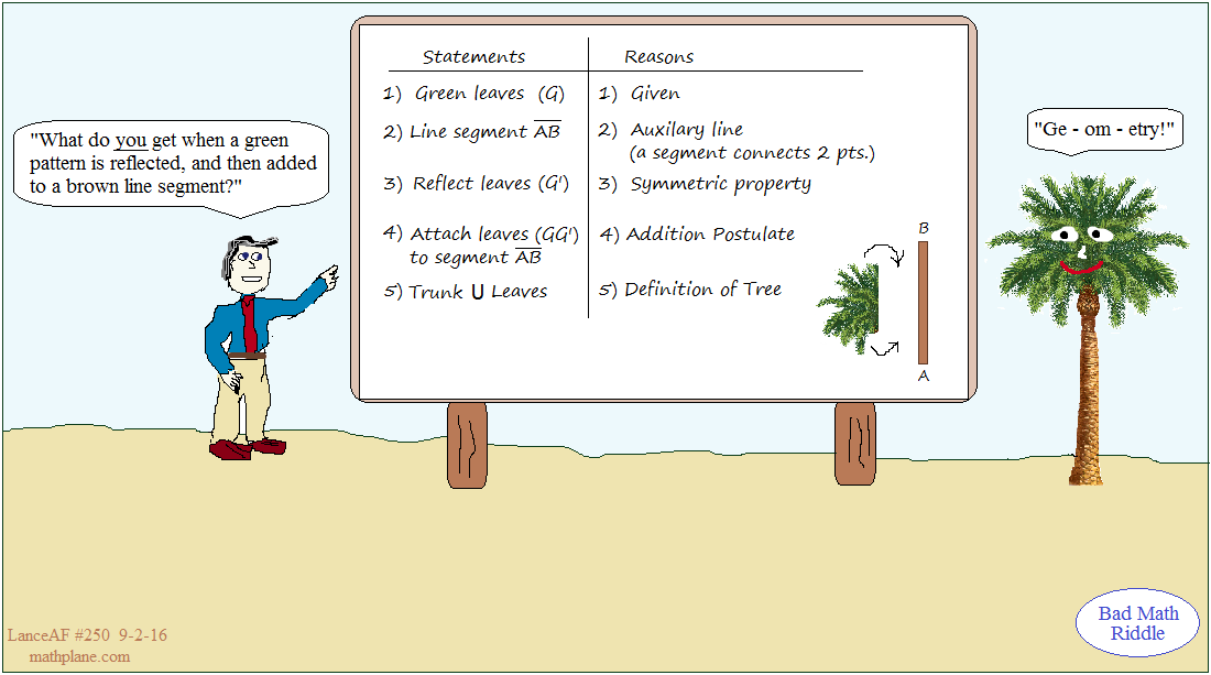 math comic 250 bad math riddle