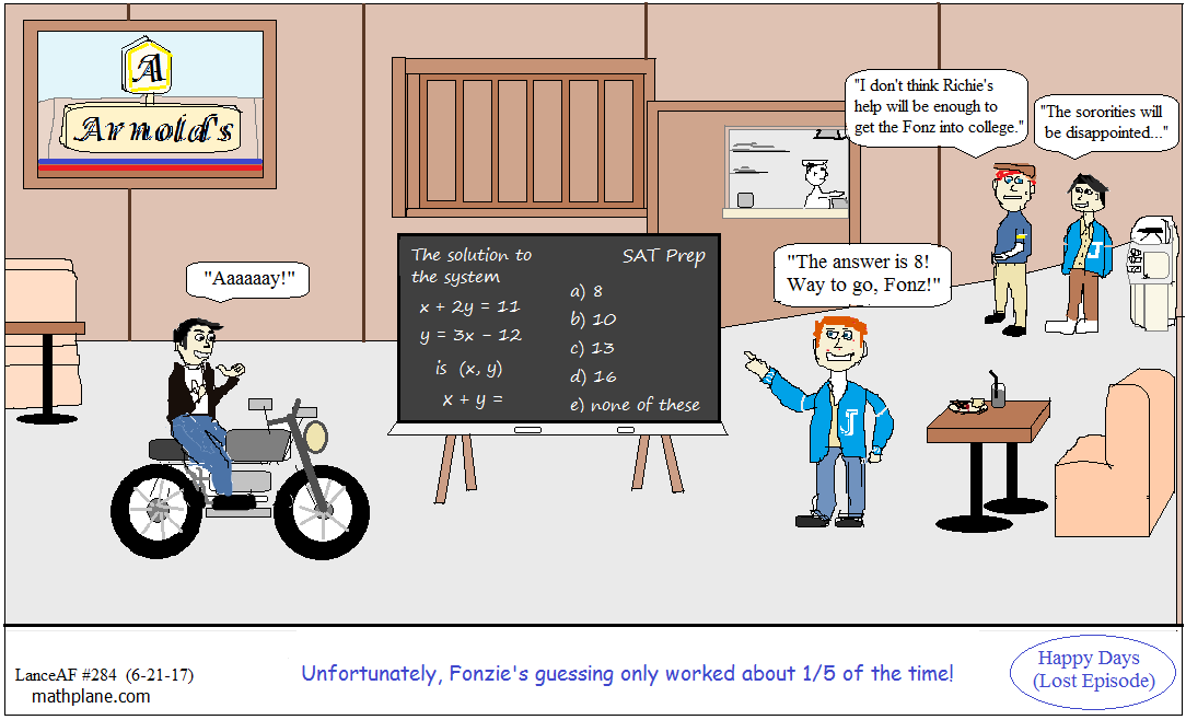 math comic 284 happy days lost episode