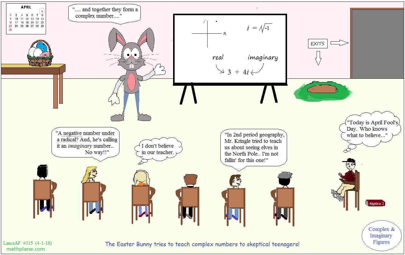 math comic 315 complex and imaginary figures