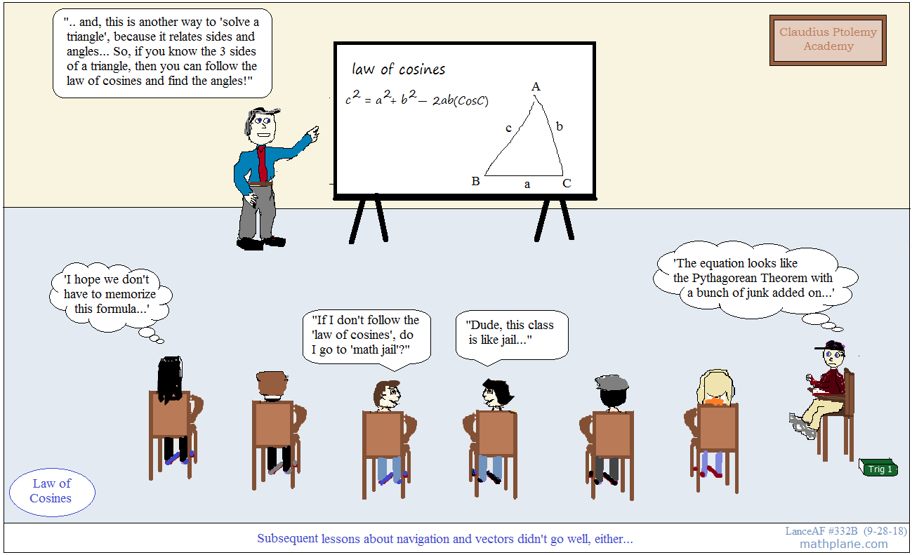 math comic 332B law of cosines