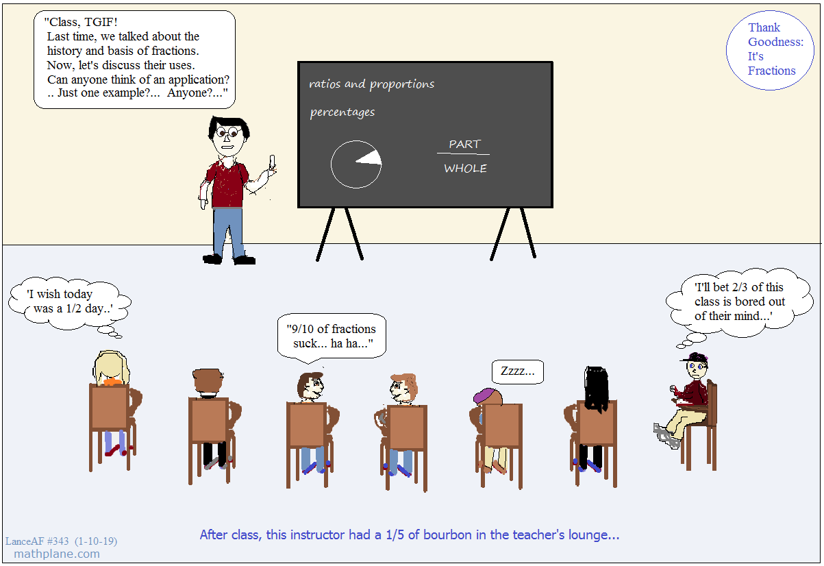 math comic 343 tgif - fractions