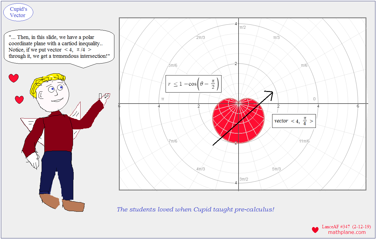 math comic 347 cupids vector - precalculus class