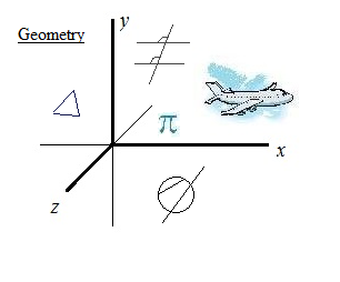 mathplane geometry emblem