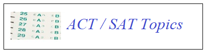 mathplane terminal 2 act sat topics