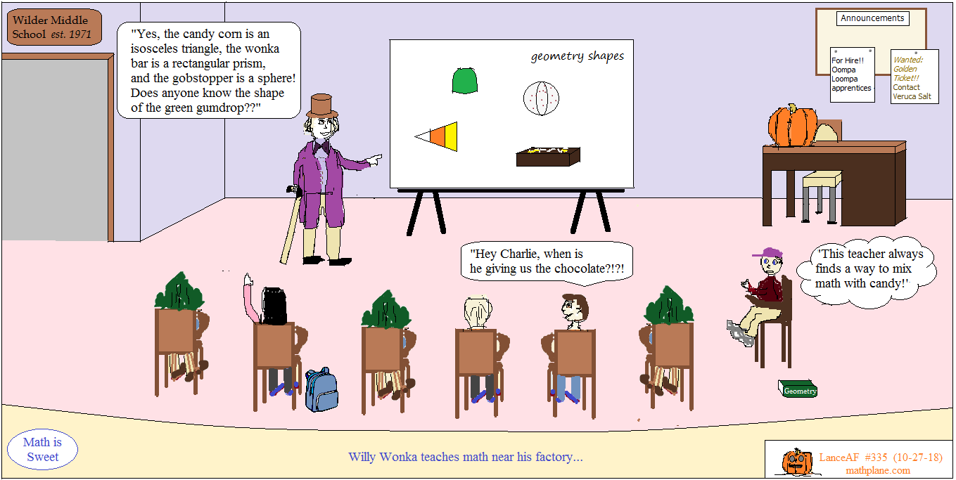 triangle characteristics heading
