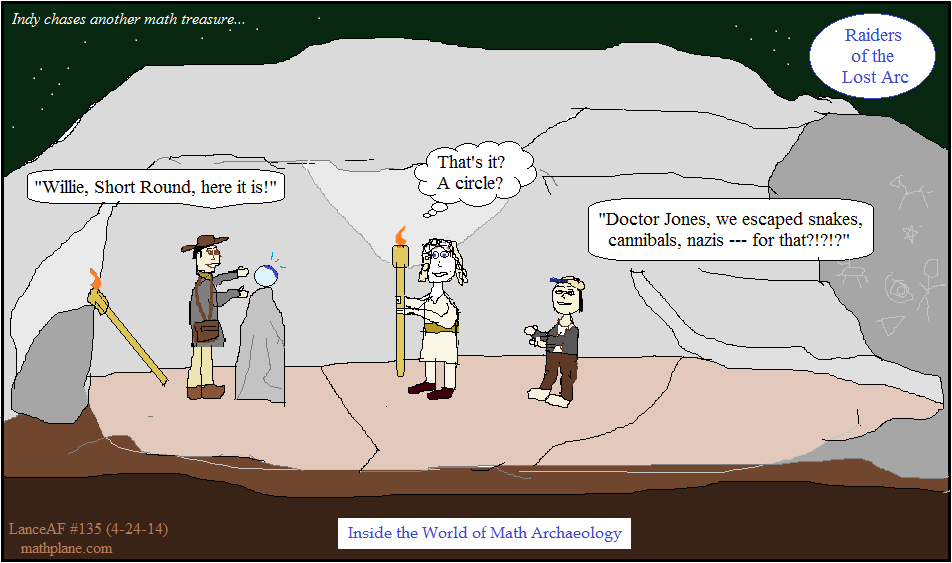 web cartoon 135 raiders of the lost arc