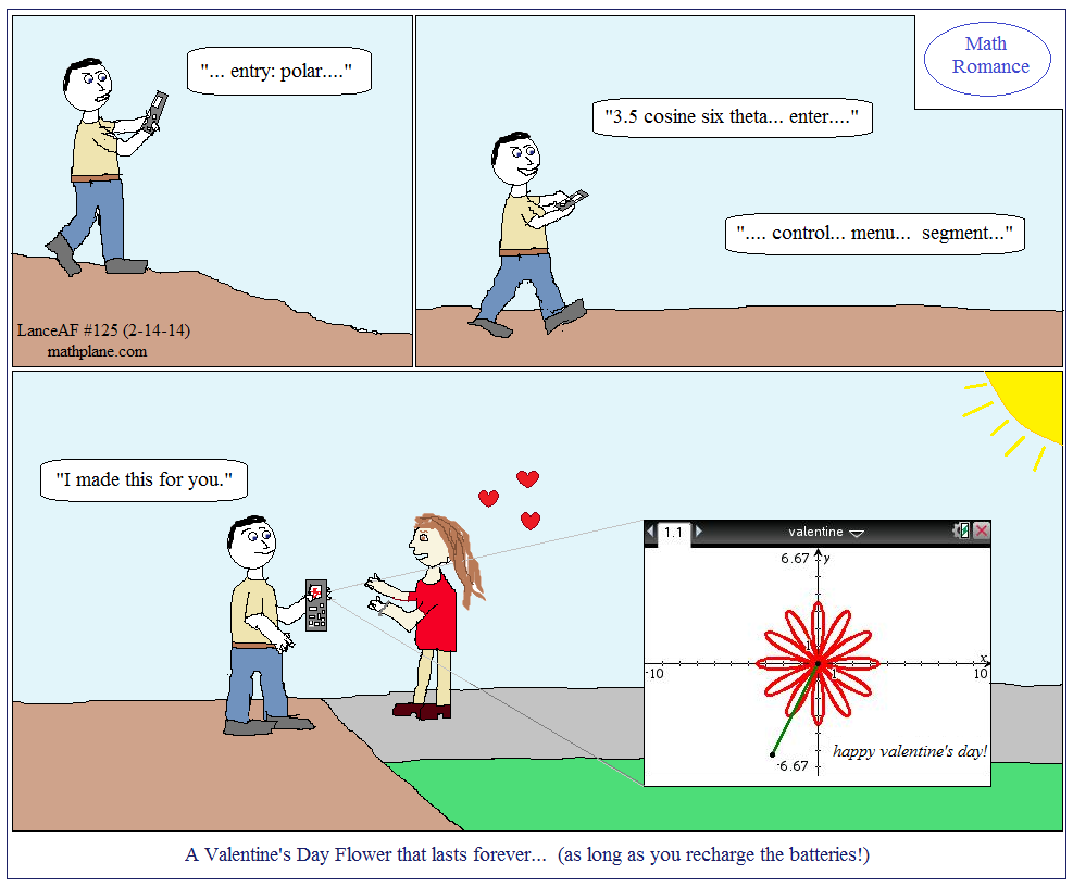 webcomic 125 math romance polar flower