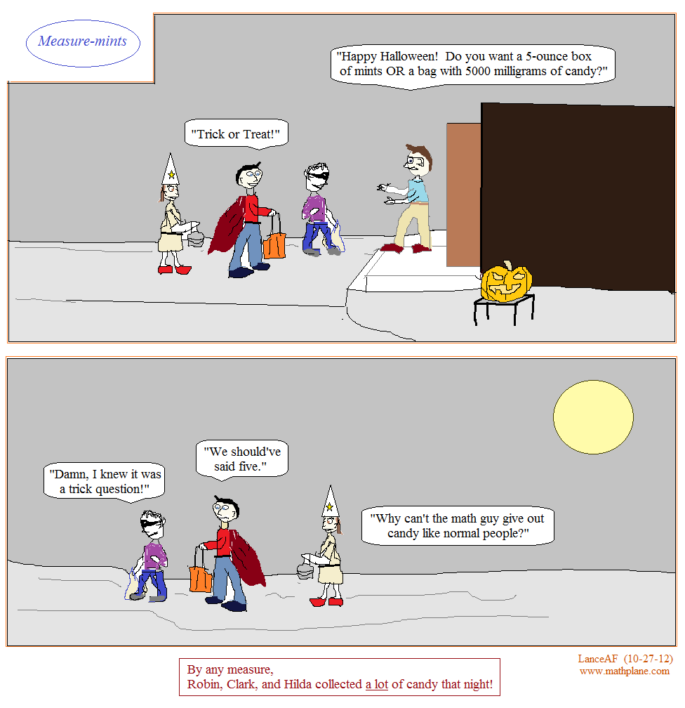 math cartoon 56 halloween measuremints