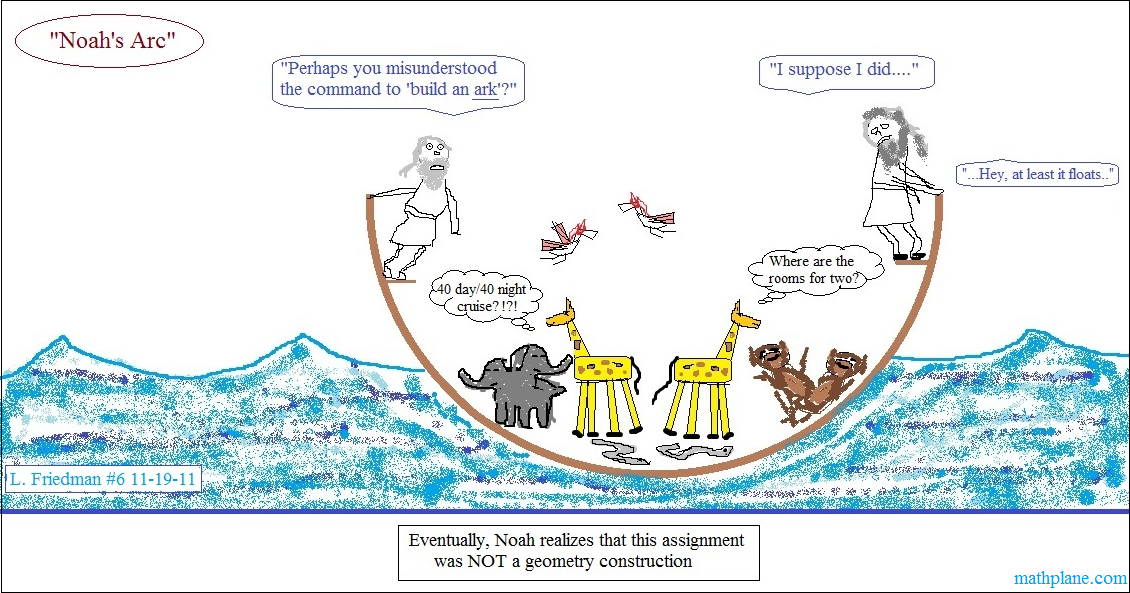 noahs arc geometry math comic